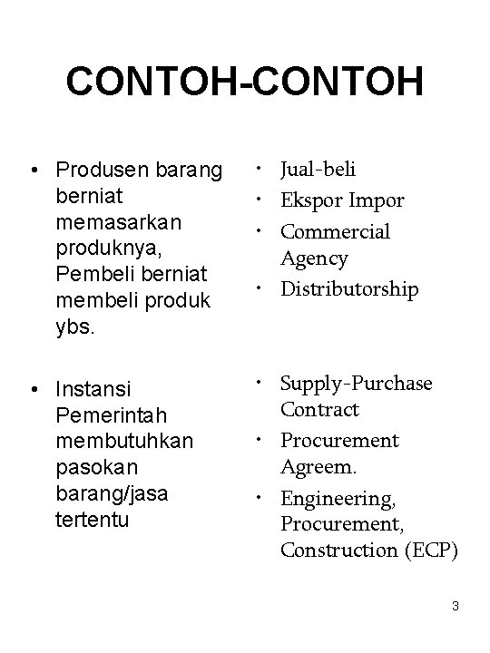 CONTOH-CONTOH • Produsen barang berniat memasarkan produknya, Pembeli berniat membeli produk ybs. • Jual-beli