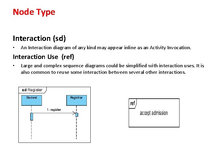 Node Type Interaction (sd) • An Interaction diagram of any kind may appear inline
