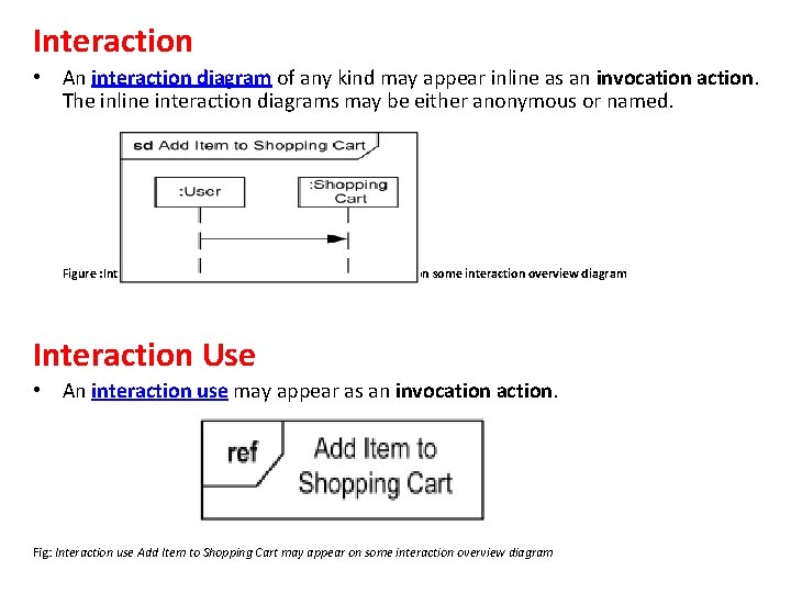 Interaction • An interaction diagram of any kind may appear inline as an invocation