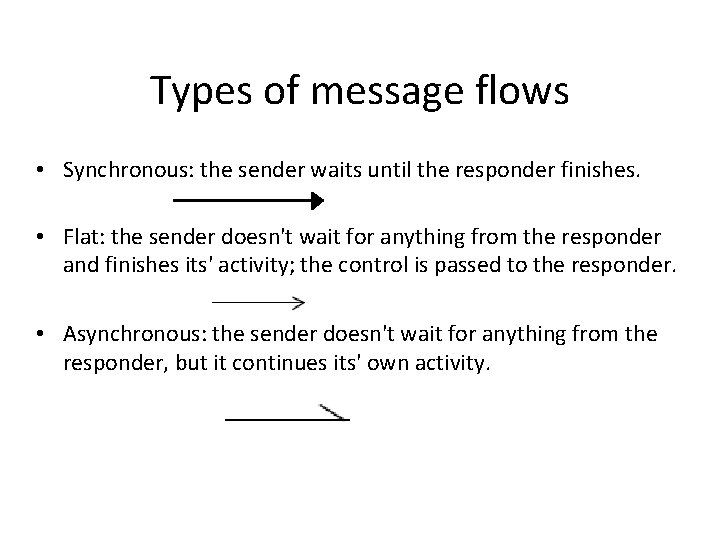 Types of message flows • Synchronous: the sender waits until the responder finishes. •