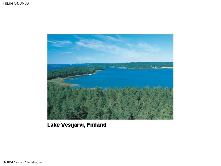 Figure 54. UN 06 Lake Vesijärvi, Finland © 2014 Pearson Education, Inc. 