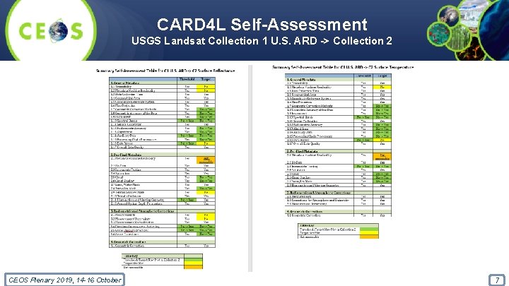 CARD 4 L Self-Assessment USGS Landsat Collection 1 U. S. ARD -> Collection 2