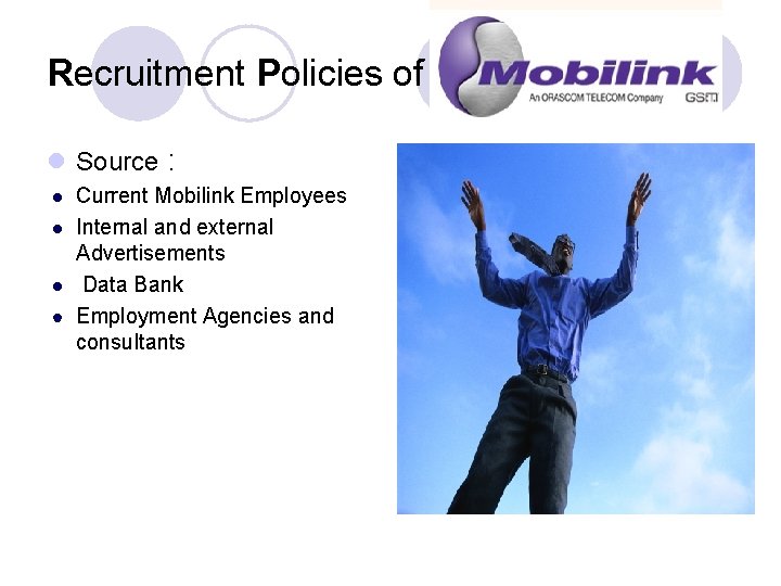 Recruitment Policies of Mobilink GSM l Source : Current Mobilink Employees Internal and external