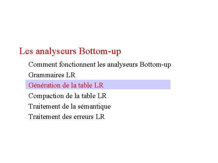 Les analyseurs Bottom-up Comment fonctionnent les analyseurs Bottom-up Grammaires LR Génération de la table
