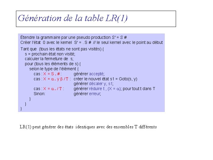 Génération de la table LR(1) Étendre la grammaire par une pseudo production S' =