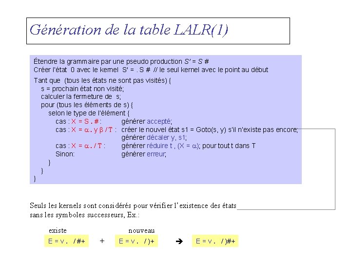 Génération de la table LALR(1) Étendre la grammaire par une pseudo production S' =