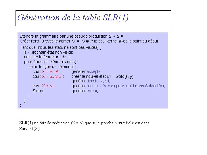 Génération de la table SLR(1) Étendre la grammaire par une pseudo production S' =