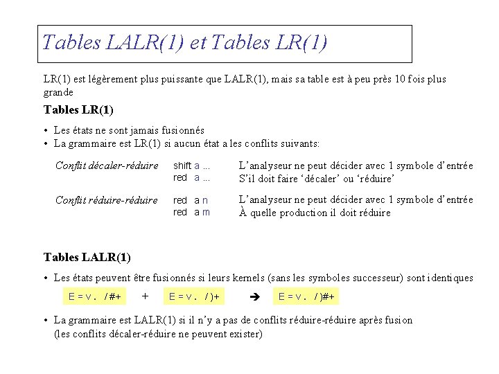 Tables LALR(1) et Tables LR(1) est légèrement plus puissante que LALR(1), mais sa table