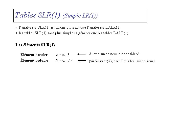 Tables SLR(1) (Simple LR(1)) - l’analyseur SLR(1) est moins puissant que l’analyseur LALR(1) +