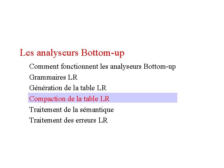 Les analyseurs Bottom-up Comment fonctionnent les analyseurs Bottom-up Grammaires LR Génération de la table