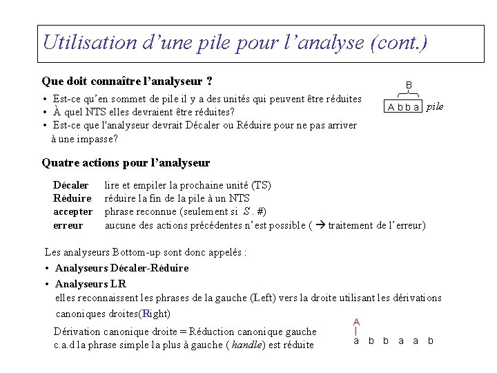 Utilisation d’une pile pour l’analyse (cont. ) Que doit connaître l’analyseur ? B •