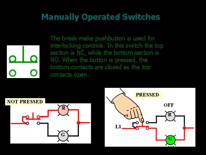 Manually Operated Switches The break-make pushbutton is used for interlocking controls. In this switch