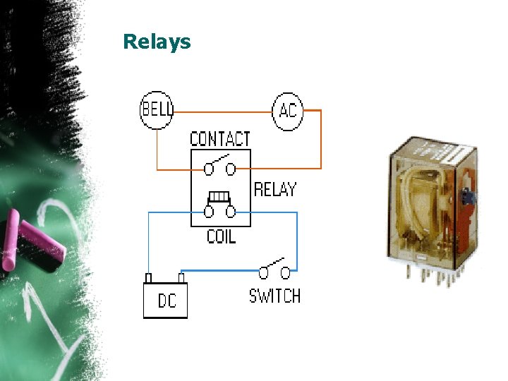 Relays 