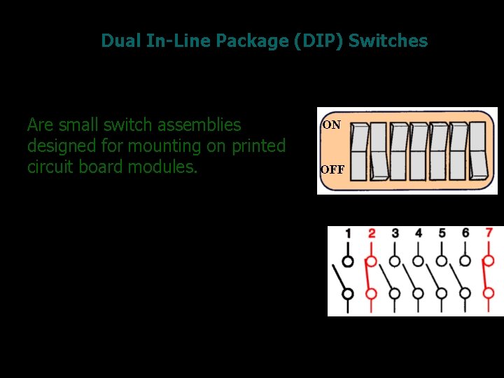 Dual In-Line Package (DIP) Switches Are small switch assemblies designed for mounting on printed