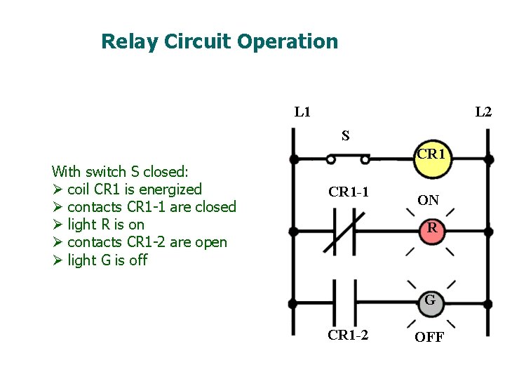 Relay Circuit Operation L 1 L 2 S CR 1 With switch S closed: