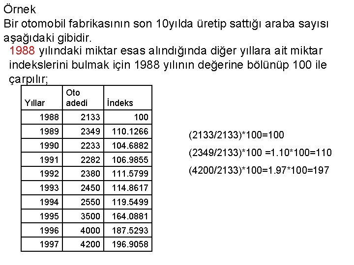 Örnek Bir otomobil fabrikasının son 10 yılda üretip sattığı araba sayısı aşağıdaki gibidir. 1988