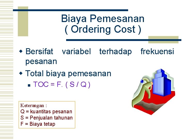 Biaya Pemesanan ( Ordering Cost ) w Bersifat variabel terhadap frekuensi pesanan w Total