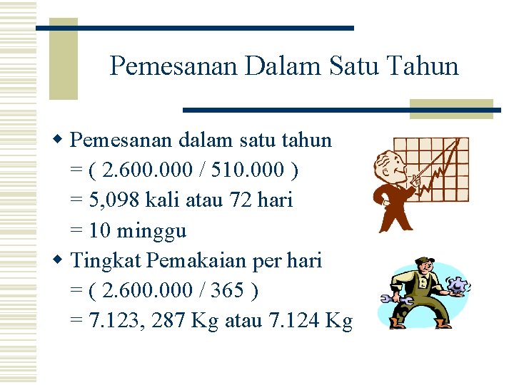 Pemesanan Dalam Satu Tahun w Pemesanan dalam satu tahun = ( 2. 600. 000