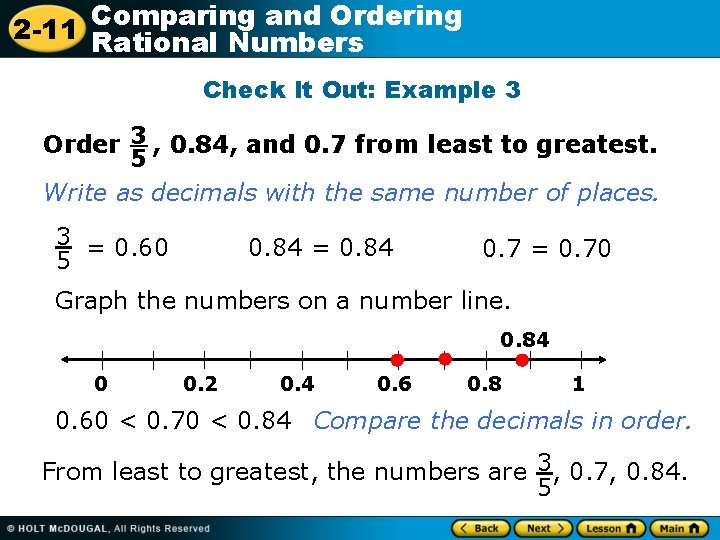 Comparing and Ordering 2 -11 Rational Numbers Check It Out: Example 3 Order 3