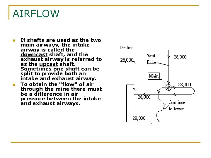AIRFLOW n n If shafts are used as the two main airways, the intake