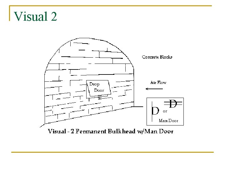 Visual 2 