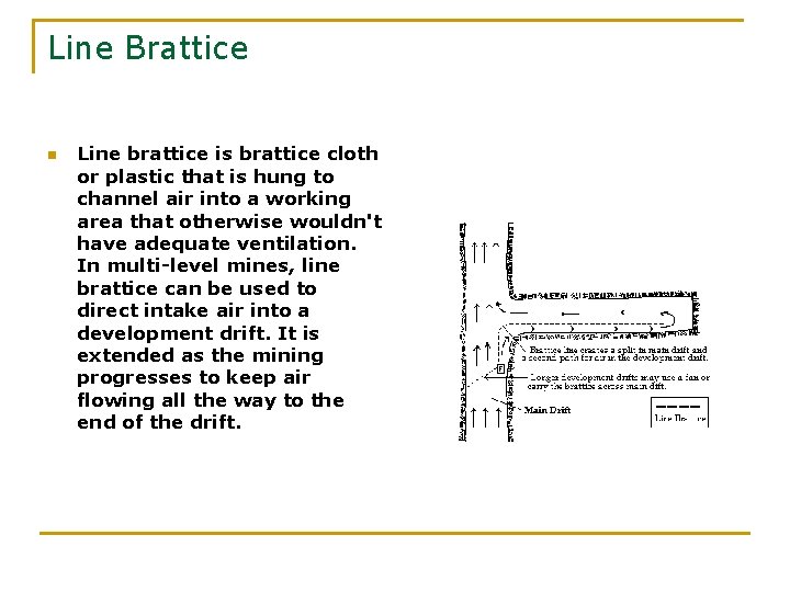 Line Brattice n Line brattice is brattice cloth or plastic that is hung to