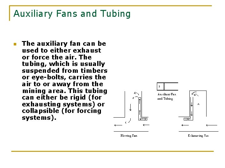 Auxiliary Fans and Tubing n The auxiliary fan can be used to either exhaust