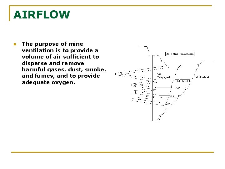 AIRFLOW n The purpose of mine ventilation is to provide a volume of air