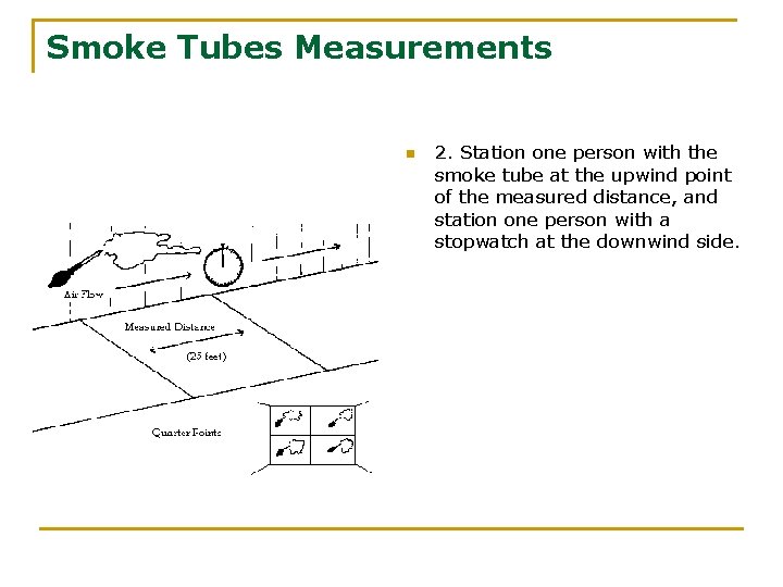 Smoke Tubes Measurements n 2. Station one person with the smoke tube at the