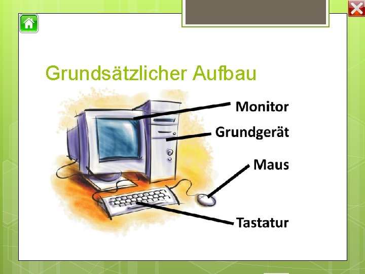 Grundsätzlicher Aufbau 