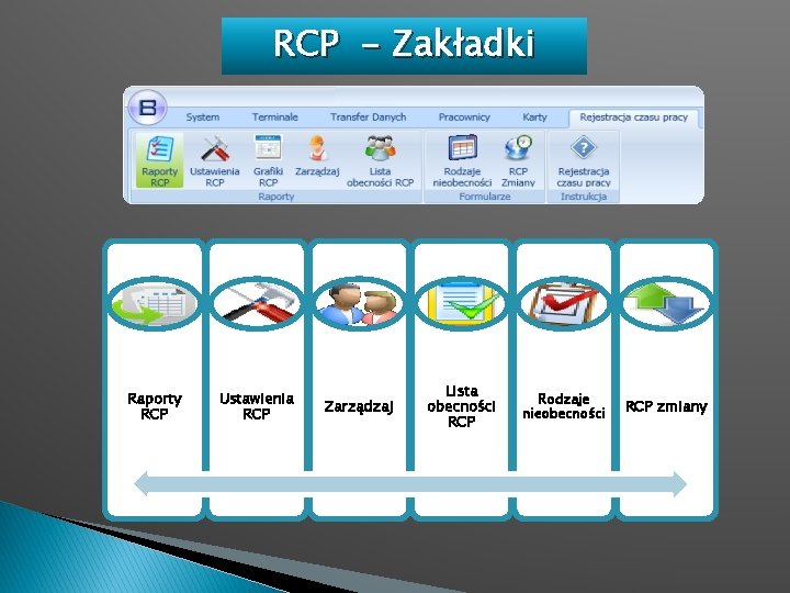 RCP - Zakładki Raporty RCP Ustawienia RCP Zarządzaj Lista obecności RCP Rodzaje nieobecności RCP