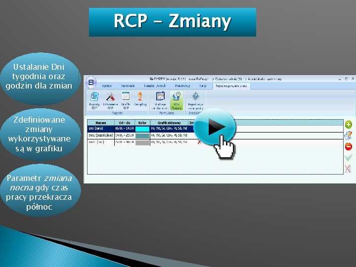 RCP - Zmiany Ustalanie Dni tygodnia oraz godzin dla zmian Zdefiniowane zmiany wykorzystywane są