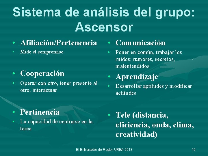 Sistema de análisis del grupo: Ascensor • Afiliación/Pertenencia • Comunicación • • Poner en