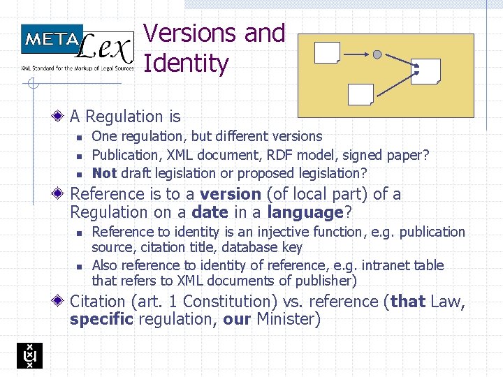 Versions and Identity A Regulation is n n n One regulation, but different versions