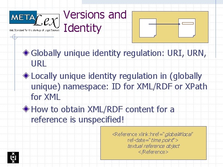 Versions and Identity Globally unique identity regulation: URI, URN, URL Locally unique identity regulation