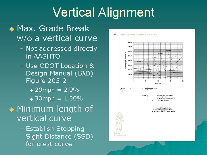 Vertical Alignment u Max. Grade Break w/o a vertical curve – Not addressed directly