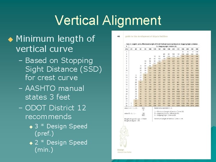 Vertical Alignment u Minimum length of vertical curve – Based on Stopping Sight Distance