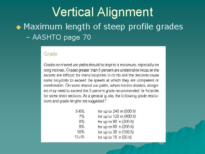 Vertical Alignment u Maximum length of steep profile grades – AASHTO page 70 