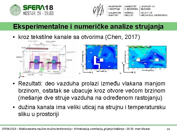 Eksperimentalne i numeričke analize strujanja • kroz tekstilne kanale sa otvorima (Chen, 2017) •