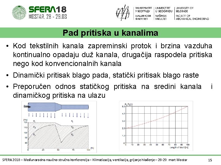 Pad pritiska u kanalima • Kod tekstilnih kanala zapreminski protok i brzina vazduha kontinualno