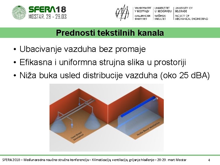 Prednosti tekstilnih kanala • Ubacivanje vazduha bez promaje • Efikasna i uniformna strujna slika