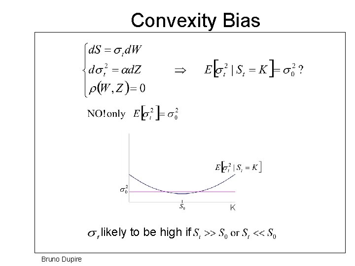 Convexity Bias K likely to be high if Bruno Dupire 