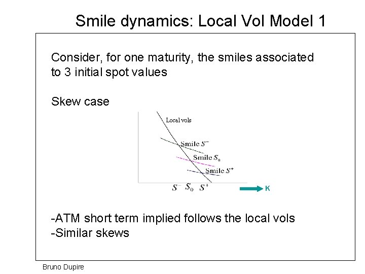Smile dynamics: Local Vol Model 1 Consider, for one maturity, the smiles associated to