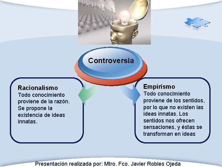 Controversia Racionalismo Todo conocimiento proviene de la razón. Se propone la existencia de ideas