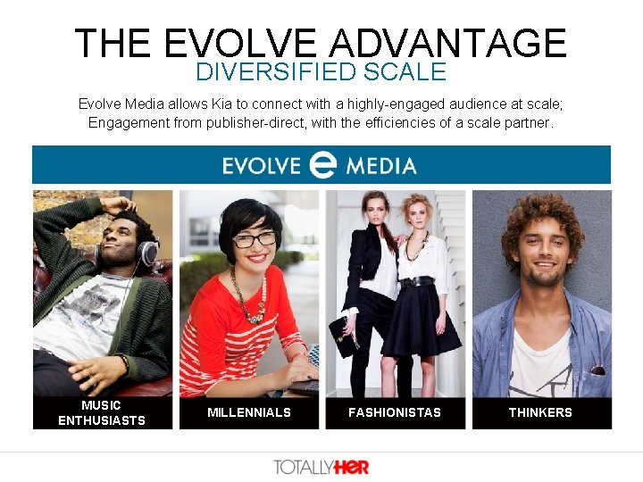 THE EVOLVE ADVANTAGE DIVERSIFIED SCALE Evolve Media allows Kia to connect with a highly-engaged THE EVOLVE ADVANTAGE DIVERSIFIED SCALE Evolve Media allows Kia to connect with a highly-engaged