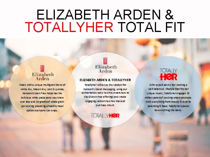 ELIZABETH ARDEN & TOTALLYHER TOTAL FIT ELIZABETH ARDEN & TOTALLYHER Made with a unique ELIZABETH ARDEN & TOTALLYHER TOTAL FIT ELIZABETH ARDEN & TOTALLYHER Made with a unique