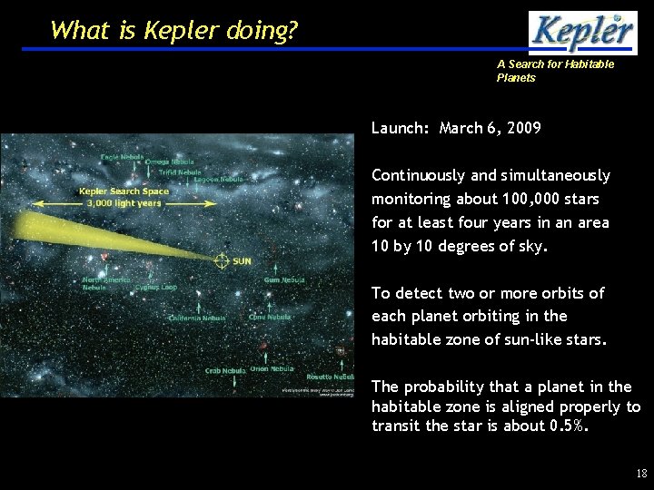 What is Kepler doing? A Search for Habitable Planets Launch: March 6, 2009 Continuously