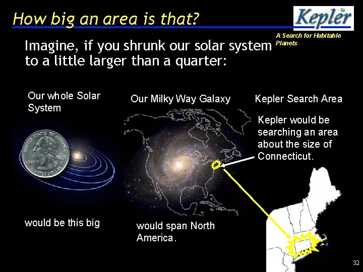 How big an area is that? Imagine, if you shrunk our solar system to