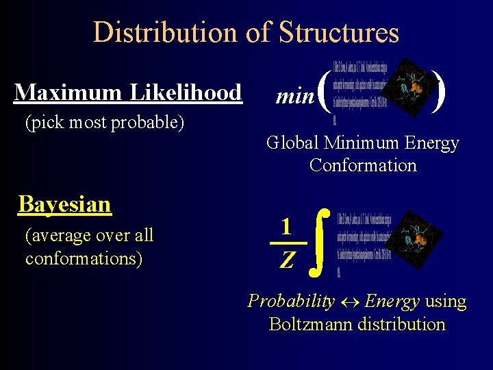 Distribution of Structures Maximum Likelihood (pick most probable) Bayesian (average over all conformations) min