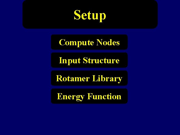 Setup Compute Nodes Input Structure Rotamer Library Energy Function 